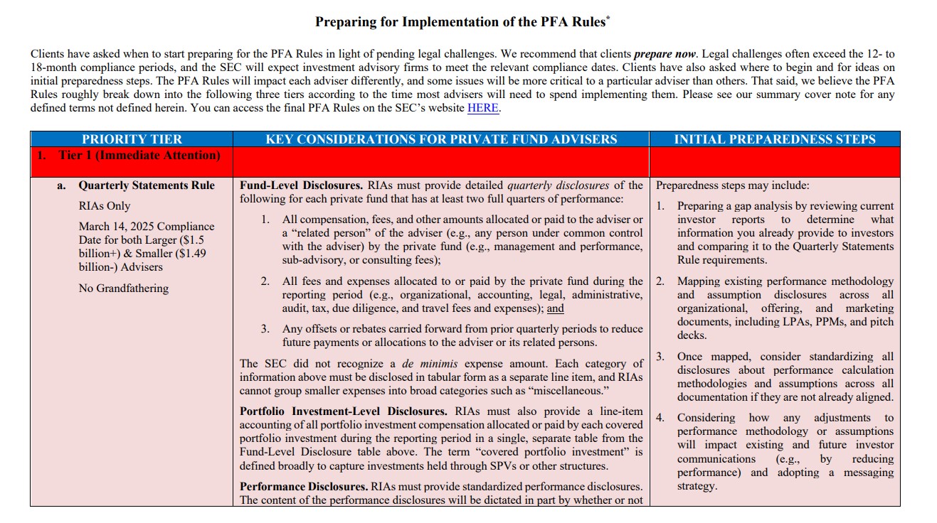 Click here to view PDF of chart