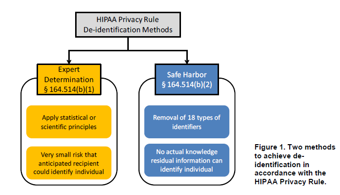 Mintz Levin Data Breach Chart